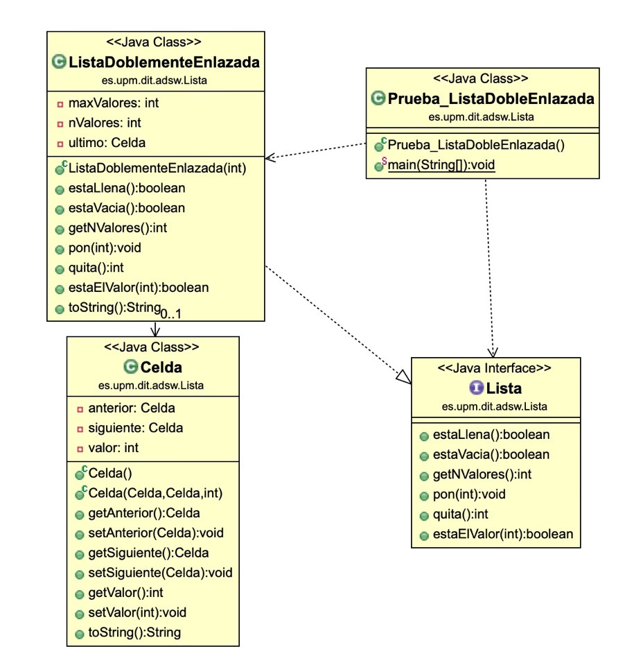 Diagrama Descripción generada
automáticamente